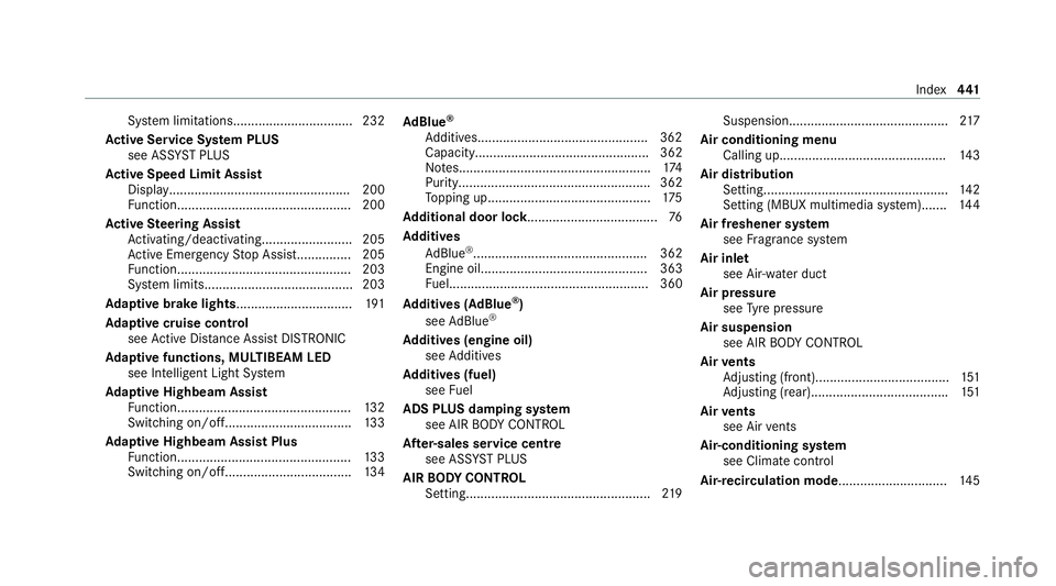 MERCEDES-BENZ GLC COUPE 2021  Owners Manual Sy
stem limitations................................. 232
Ac tive Se rvice Sy stem PLUS
see AS SYST PLUS
Ac tive Speed Limit Assi st
Displ ay.................................................. 200
Fu nc
