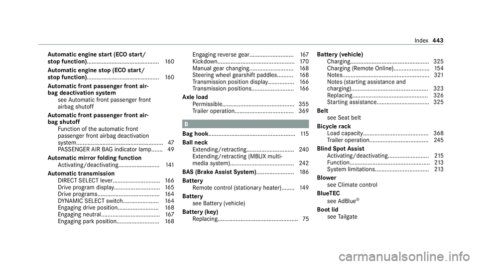 MERCEDES-BENZ GLC COUPE 2021  Owners Manual Au
tomatic engine start (ECO start/
sto p function)............................................ 16 0
Au tomatic engine stop (ECO start/
sto p function)............................................ 16 0