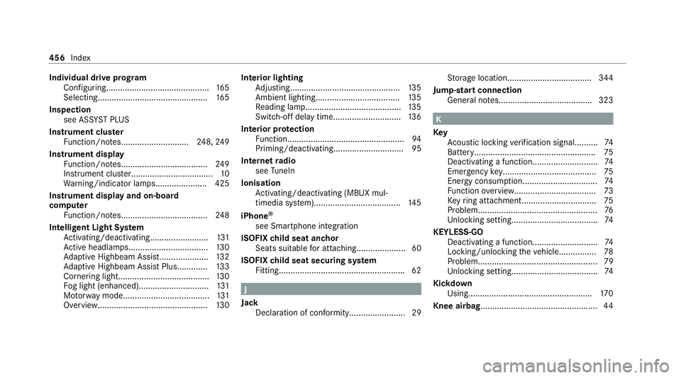 MERCEDES-BENZ GLC COUPE 2021  Owners Manual Individual drive prog
ram
Con figuring............................................ 16 5
Selecting............................................... 16 5
Inspection see AS SYST PLUS
Instrument clus ter
Fu