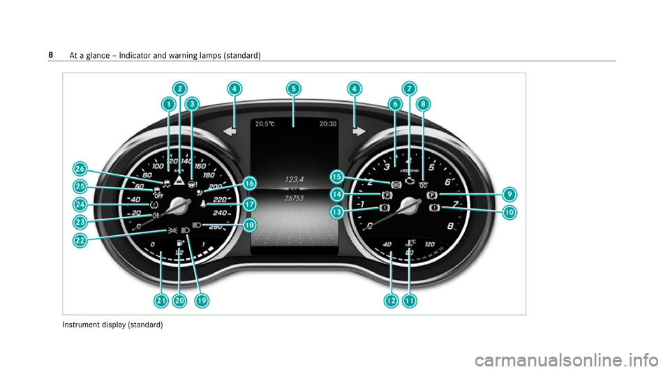 MERCEDES-BENZ GLC COUPE 2019 User Guide Instrument display
(sta nda rd) 8
Ataglance – Indicator and warning lamps (s tanda rd) MERCEDES-BENZ GLC COUPE 2019 User Guide Instrument display
(sta nda rd) 8
Ataglance – Indicator and warning lamps (s tanda rd)