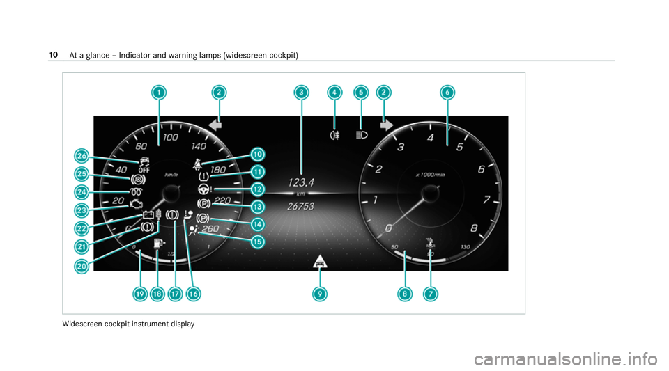 MERCEDES-BENZ GLC COUPE 2019 User Guide Wi
descreen cockpit instrument display 10
Ataglance – Indicator and warning lamps (widesc reen cockpit) MERCEDES-BENZ GLC COUPE 2019 User Guide Wi
descreen cockpit instrument display 10
Ataglance – Indicator and warning lamps (widesc reen cockpit)