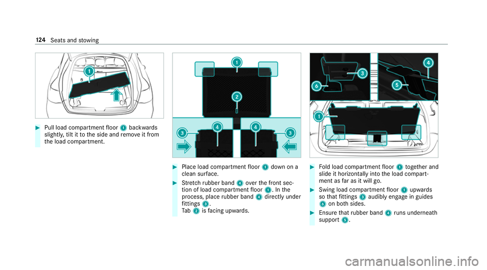 MERCEDES-BENZ GLC COUPE 2019 Owners Manual #
Pull load compartment floor 1backwards
slightl y,tilt it tothe side and remo veit from
th e load compartment. #
Place load compartment floor 1down on a
clean sur face. #
Stretch rubber band 4overth MERCEDES-BENZ GLC COUPE 2019 Owners Manual #
Pull load compartment floor 1backwards
slightl y,tilt it tothe side and remo veit from
th e load compartment. #
Place load compartment floor 1down on a
clean sur face. #
Stretch rubber band 4overth