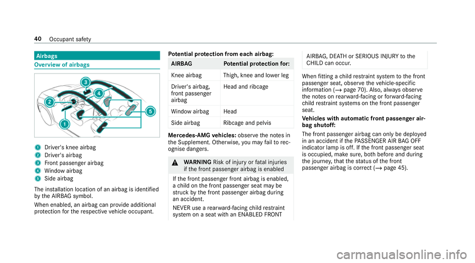 MERCEDES-BENZ GLC COUPE 2019 Service Manual Airbags
Overview of airbags
1
Driver's knee airbag
2 Driver's airbag
3 Front passenger airbag
4 Window airbag
5 Side airbag
The ins tallation location of an airbag is identified
by the AIRB AG MERCEDES-BENZ GLC COUPE 2019 Service Manual Airbags
Overview of airbags
1
Driver's knee airbag
2 Driver's airbag
3 Front passenger airbag
4 Window airbag
5 Side airbag
The ins tallation location of an airbag is identified
by the AIRB AG