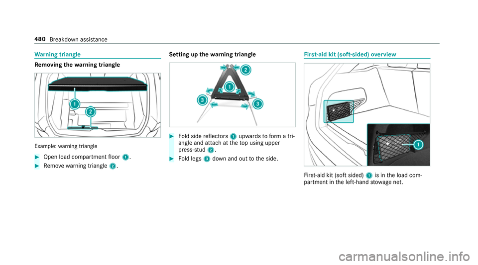 MERCEDES-BENZ GLC COUPE 2019 Owners Manual Wa
rning triangle Re
moving the warning triangle Example:
warning triangle #
Open load compartment floor 1. #
Remo ve wa rning triangle 2. Setting up
thewa rning triangle #
Fold side reflectors 1upwar MERCEDES-BENZ GLC COUPE 2019 Owners Manual Wa
rning triangle Re
moving the warning triangle Example:
warning triangle #
Open load compartment floor 1. #
Remo ve wa rning triangle 2. Setting up
thewa rning triangle #
Fold side reflectors 1upwar