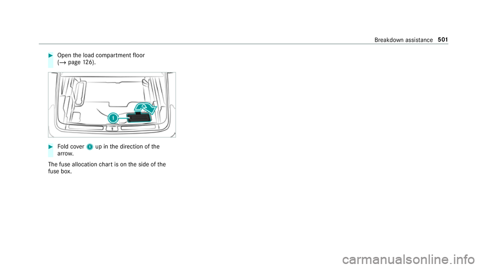 MERCEDES-BENZ GLC COUPE 2019 Owners Manual #
Open the load compartment floor
(/ page 126). #
Fold co ver1 up in the direction of the
ar row.
The fuse allocation chart is on the side of the
fuse box. Breakdown assi
stance 501 MERCEDES-BENZ GLC COUPE 2019 Owners Manual #
Open the load compartment floor
(/ page 126). #
Fold co ver1 up in the direction of the
ar row.
The fuse allocation chart is on the side of the
fuse box. Breakdown assi
stance 501