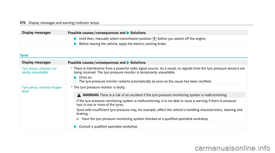 MERCEDES-BENZ GLC COUPE 2019 Owners Manual Display messages
Possible causes/consequences and M
MSolutions #
Untilthen, manually select transmission position jbefore you swit choff the engine. #
Before leaving theve hicle, apply the electric pa MERCEDES-BENZ GLC COUPE 2019 Owners Manual Display messages
Possible causes/consequences and M
MSolutions #
Untilthen, manually select transmission position jbefore you swit choff the engine. #
Before leaving theve hicle, apply the electric pa