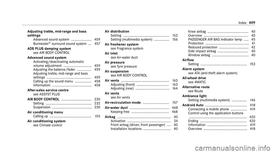 MERCEDES-BENZ GLC COUPE 2019 Owners Manual Ad
justing treble, mid- range and bass
settings
Adva nced sound sy stem ......................4 59
Burmes ter®
sur round sound sy stem ... 457
ADS PLUS damping sy stem
see AIR BODY CONTROL
Ad vanced MERCEDES-BENZ GLC COUPE 2019 Owners Manual Ad
justing treble, mid- range and bass
settings
Adva nced sound sy stem ......................4 59
Burmes ter®
sur round sound sy stem ... 457
ADS PLUS damping sy stem
see AIR BODY CONTROL
Ad vanced