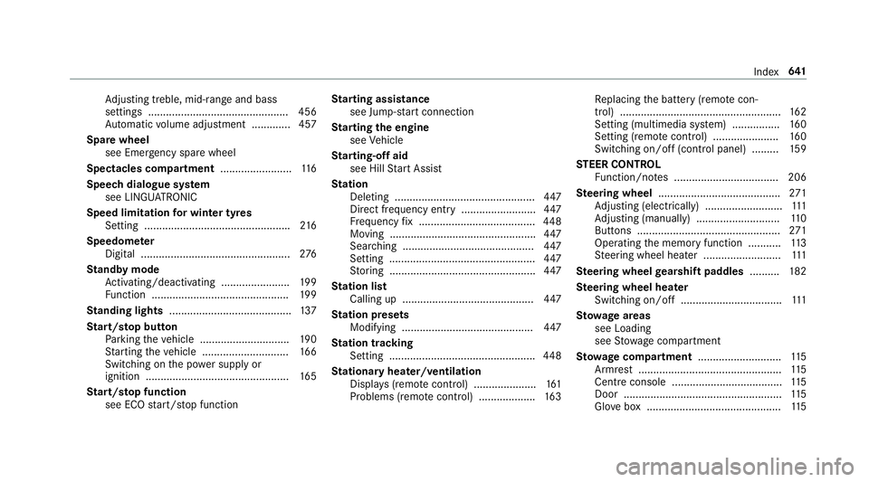 MERCEDES-BENZ GLC COUPE 2019  Owners Manual Ad
justing treble, mid-range and bass
settings ............................................... 456
Au tomatic volume adjustment ............ .457
Spare wheel see Emer gency spa rewheel
Spectacles comp