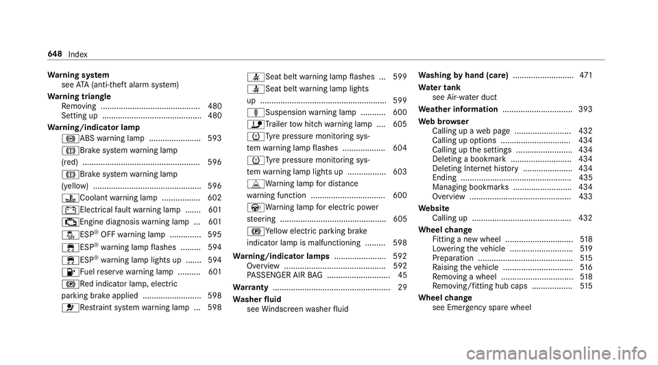 MERCEDES-BENZ GLC COUPE 2019 Owners Manual Wa
rning sy stem
see ATA (anti-theft alarm sy stem)
Wa rning triangle
Re moving ............................................ 480
Setting up ............................................ 480
Wa rning/in MERCEDES-BENZ GLC COUPE 2019 Owners Manual Wa
rning sy stem
see ATA (anti-theft alarm sy stem)
Wa rning triangle
Re moving ............................................ 480
Setting up ............................................ 480
Wa rning/in