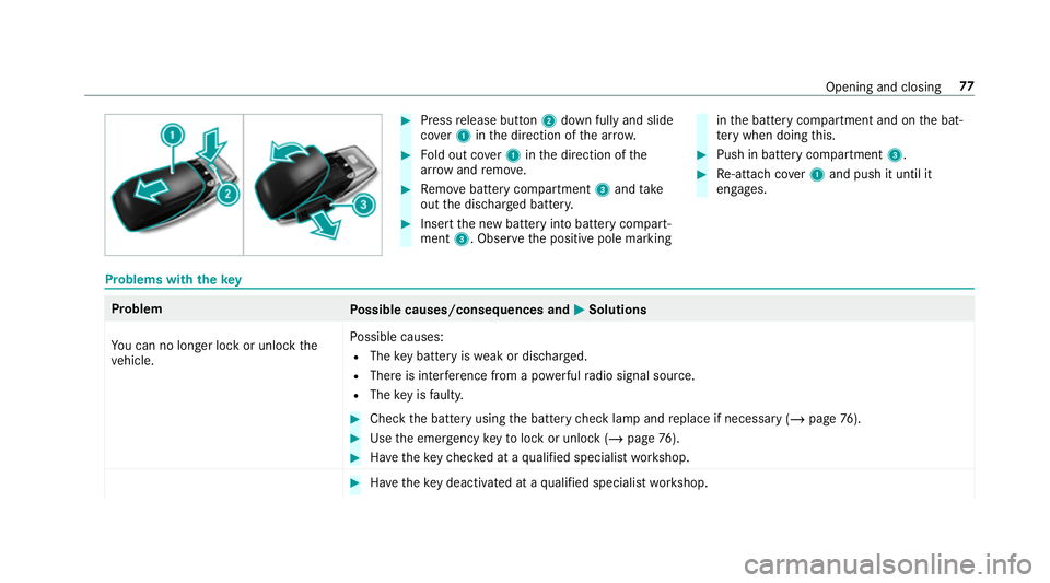 MERCEDES-BENZ GLC COUPE 2019 Manual PDF #
Press release button 2down fully and slide
co ver1 inthe direction of the ar row. #
Fold out co ver1 inthe direction of the
ar row and remo ve. #
Remo vebattery compartment 3and take
out the dischar MERCEDES-BENZ GLC COUPE 2019 Manual PDF #
Press release button 2down fully and slide
co ver1 inthe direction of the ar row. #
Fold out co ver1 inthe direction of the
ar row and remo ve. #
Remo vebattery compartment 3and take
out the dischar