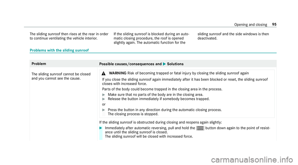 MERCEDES-BENZ GLC COUPE 2019 Owners Manual The sliding sunroof
then rises at there ar in order
to continue ventilating theve hicle interior. If
th e sliding sunroof is bloc ked during an auto‐
matic closing procedure, thero of is opened
slig MERCEDES-BENZ GLC COUPE 2019 Owners Manual The sliding sunroof
then rises at there ar in order
to continue ventilating theve hicle interior. If
th e sliding sunroof is bloc ked during an auto‐
matic closing procedure, thero of is opened
slig