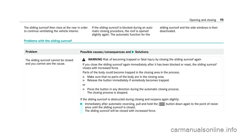 MERCEDES-BENZ GLC COUPE 2019  Owners Manual The sliding sunroof
then rises at there ar in order
to continue ventilating theve hicle interior. If
th e sliding sunroof is bloc ked during an auto‐
matic closing procedure, thero of is opened
slig
