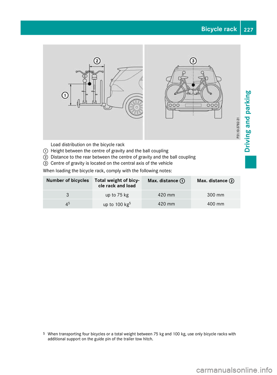 MERCEDES-BENZ GLC COUPE 2016 Owners Manual Load distribution on the bicycle rack
: Height between the centre of gravity and the ball coupling
; Distance to the rear between the centre of gravity and the ball coupling
= Centre of gravity is loc MERCEDES-BENZ GLC COUPE 2016 Owners Manual Load distribution on the bicycle rack
: Height between the centre of gravity and the ball coupling
; Distance to the rear between the centre of gravity and the ball coupling
= Centre of gravity is loc