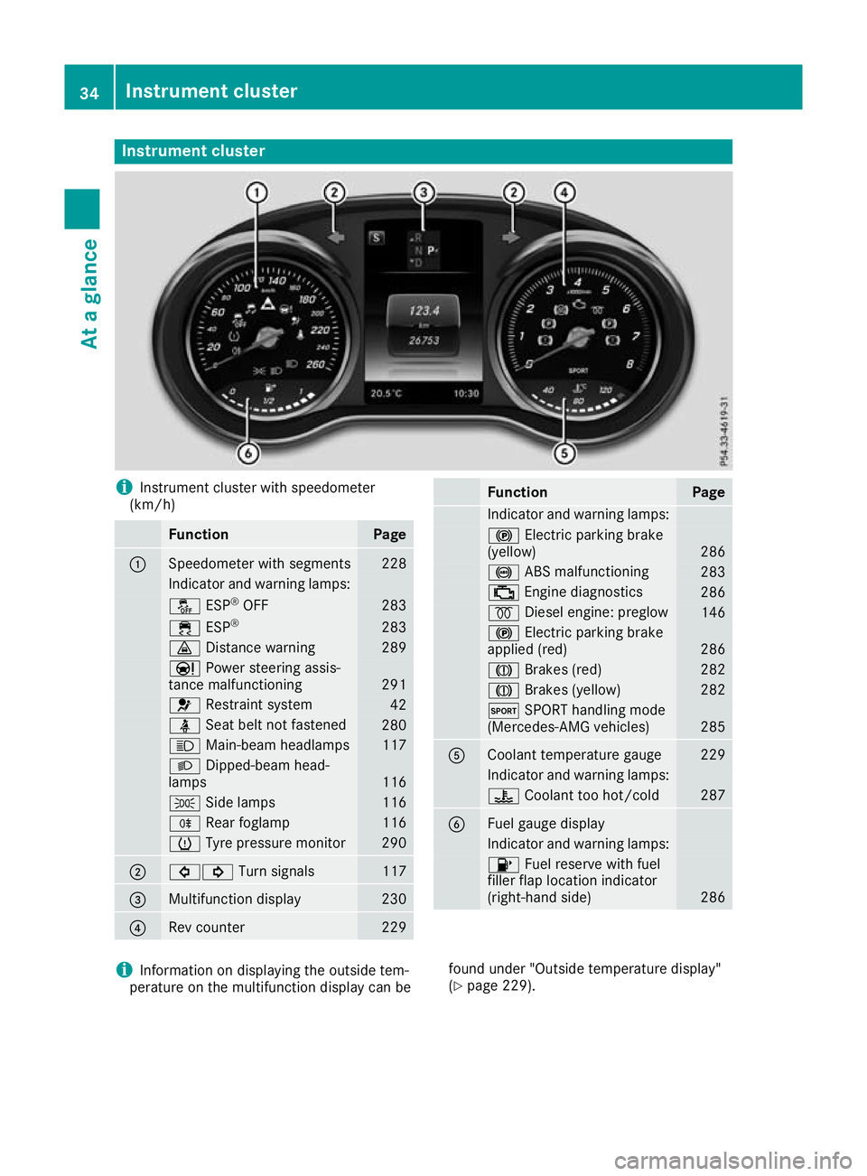 MERCEDES-BENZ GLC COUPE 2016 Owners Guide Instrument cluster
i
Instrument cluster with speedometer
(km/h) Function Page
:
Speedometer with segments 228
Indicator and warning lamps:
å
ESP®
OFF 283
÷
ESP® 283
·
Distance warning 289
Ð
Powe MERCEDES-BENZ GLC COUPE 2016 Owners Guide Instrument cluster
i
Instrument cluster with speedometer
(km/h) Function Page
:
Speedometer with segments 228
Indicator and warning lamps:
å
ESP®
OFF 283
÷
ESP® 283
·
Distance warning 289
Ð
Powe