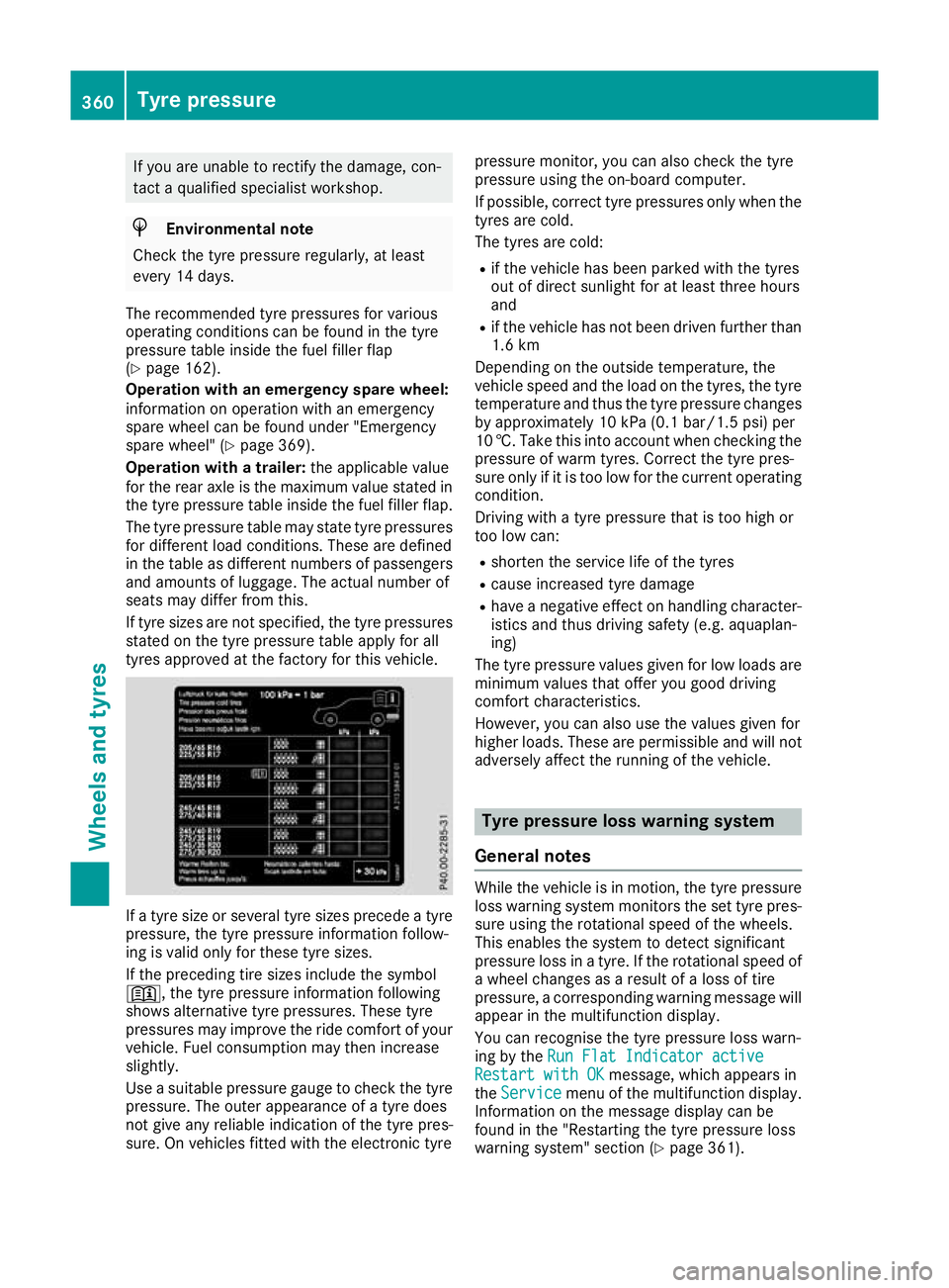 MERCEDES-BENZ GLC COUPE 2016 Owners Manual If you are unable to rectify the damage, con-
tact a qualified specialist workshop. H
Environmental note
Check the tyre pressure regularly, at least
every 14 days.
The recommended tyre pressures for v MERCEDES-BENZ GLC COUPE 2016 Owners Manual If you are unable to rectify the damage, con-
tact a qualified specialist workshop. H
Environmental note
Check the tyre pressure regularly, at least
every 14 days.
The recommended tyre pressures for v