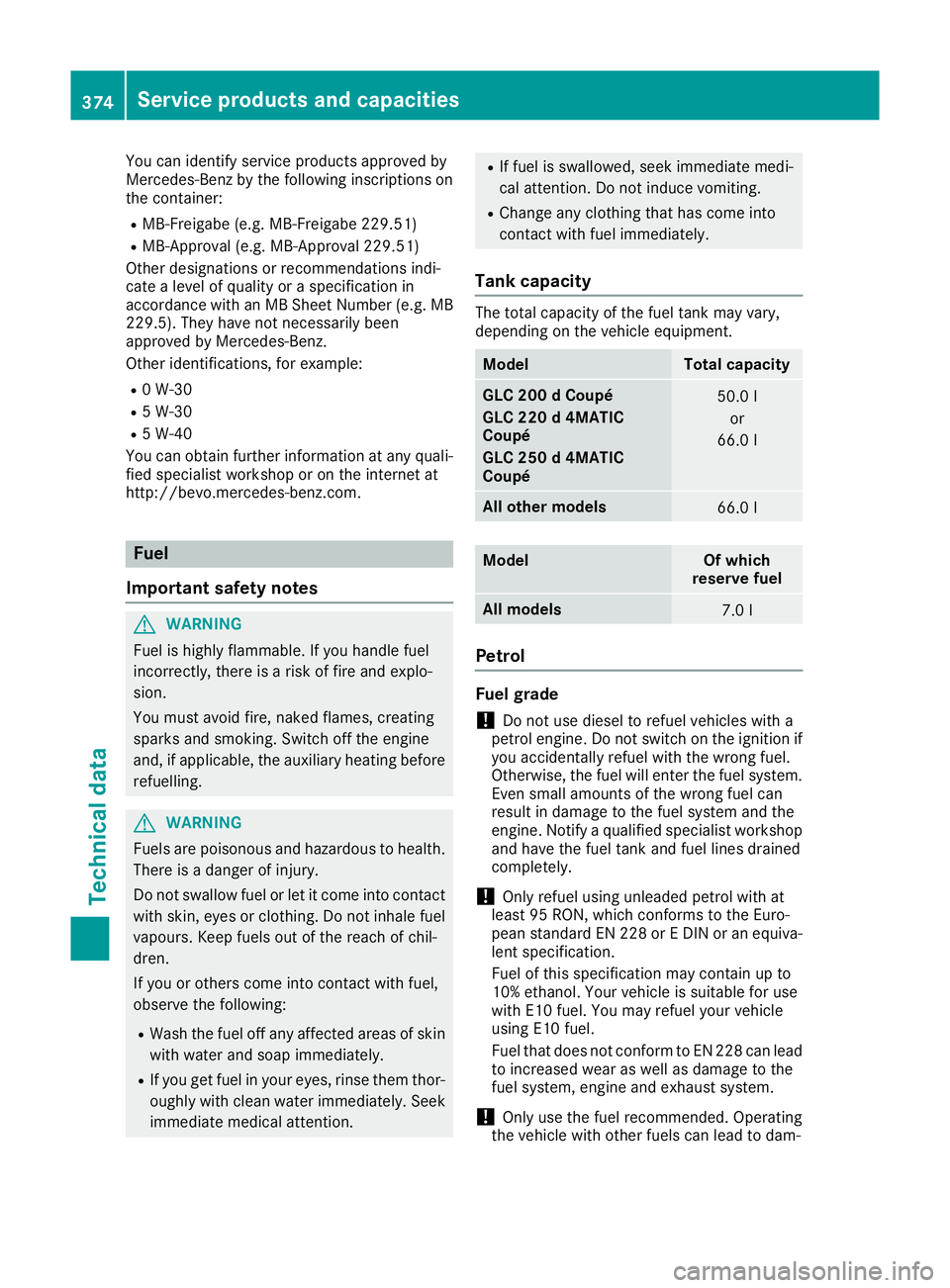 MERCEDES-BENZ GLC COUPE 2016 Owners Manual You can identify service products approved by
Mercedes-Benz by the following inscriptions on
the container:
R MB-Freigabe (e.g. MB-Freigabe 229.51)
R MB-Approval (e.g. MB-Approval 229.51)
Other design MERCEDES-BENZ GLC COUPE 2016 Owners Manual You can identify service products approved by
Mercedes-Benz by the following inscriptions on
the container:
R MB-Freigabe (e.g. MB-Freigabe 229.51)
R MB-Approval (e.g. MB-Approval 229.51)
Other design