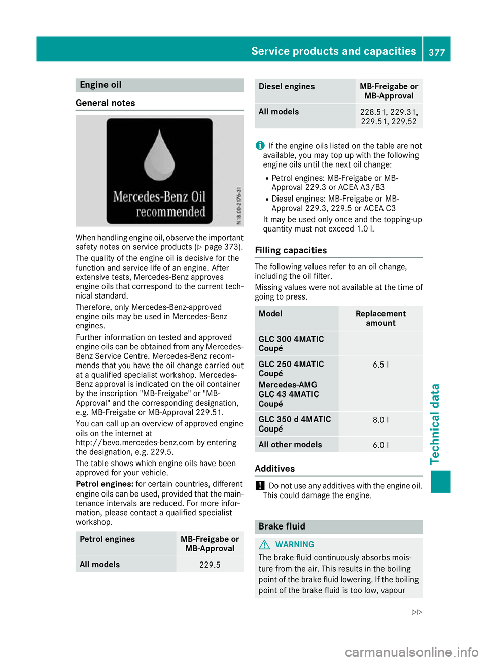 MERCEDES-BENZ GLC COUPE 2016 Owners Manual Engine oil
General notes When handling engine oil, observe the important
safety notes on service products (Y page 373).
The quality of the engine oil is decisive for the
function and service life of a MERCEDES-BENZ GLC COUPE 2016 Owners Manual Engine oil
General notes When handling engine oil, observe the important
safety notes on service products (Y page 373).
The quality of the engine oil is decisive for the
function and service life of a