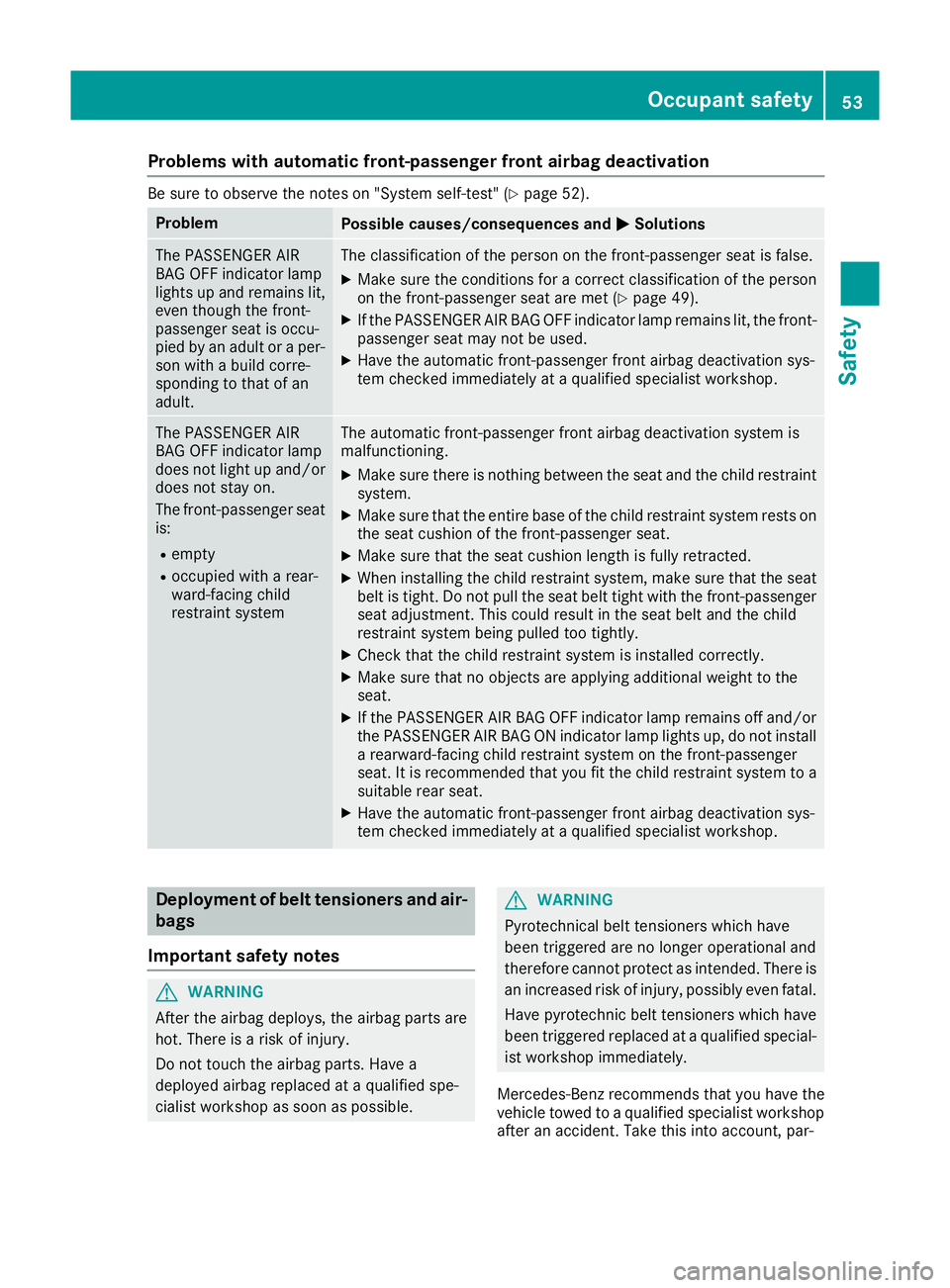 MERCEDES-BENZ GLC COUPE 2016 Workshop Manual Problems with automatic front-passenger front airbag deactivation
Be sure to observe the notes on "System self-test" (Y
page 52).Problem
Possible causes/consequences and
M
MSolutions The PASSE MERCEDES-BENZ GLC COUPE 2016 Workshop Manual Problems with automatic front-passenger front airbag deactivation
Be sure to observe the notes on "System self-test" (Y
page 52).Problem
Possible causes/consequences and
M
MSolutions The PASSE