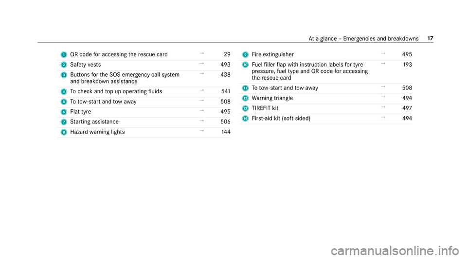 MERCEDES-BENZ GLC SUV 2019  Owners Manual 1
QR code for accessing there scue card →
29
2 Safetyve sts →
493
3 Buttons forth e SOS emer gency call sy stem
and breakdown assis tance →
438
4 Tocheck and top up operating fluids →
541
5 To