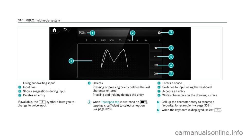 MERCEDES-BENZ GLC SUV 2019 Owners Manual Using handwriting input
1 Input line
2 Showssuggestions during input
3 Dele tes an entry 4
Dele tes
Pressing or pressing brief lydele testh e last
ch aracter entered
Pressing and holding dele testh e MERCEDES-BENZ GLC SUV 2019 Owners Manual Using handwriting input
1 Input line
2 Showssuggestions during input
3 Dele tes an entry 4
Dele tes
Pressing or pressing brief lydele testh e last
ch aracter entered
Pressing and holding dele testh e