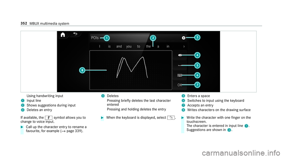 MERCEDES-BENZ GLC SUV 2019 Owners Manual Using handwriting input
1 Input line
2 Showssuggestions during input
3 Dele tes an entry 4
Dele tes
Pressing brief lydele testh e last character
entered
Pressing and holding dele testh e entry 5
Enter MERCEDES-BENZ GLC SUV 2019 Owners Manual Using handwriting input
1 Input line
2 Showssuggestions during input
3 Dele tes an entry 4
Dele tes
Pressing brief lydele testh e last character
entered
Pressing and holding dele testh e entry 5
Enter