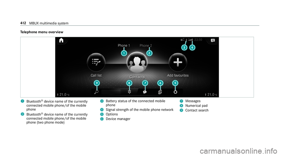 MERCEDES-BENZ GLC SUV 2019 Owners Manual Te
lephone menu overview 1
Blue tooth ®
device name of the cur rently
connected mobile phone/of the mobile
phone
2 Blue tooth ®
device name of the cur rently
connected mobile phone/of the mobile
pho MERCEDES-BENZ GLC SUV 2019 Owners Manual Te
lephone menu overview 1
Blue tooth ®
device name of the cur rently
connected mobile phone/of the mobile
phone
2 Blue tooth ®
device name of the cur rently
connected mobile phone/of the mobile
pho