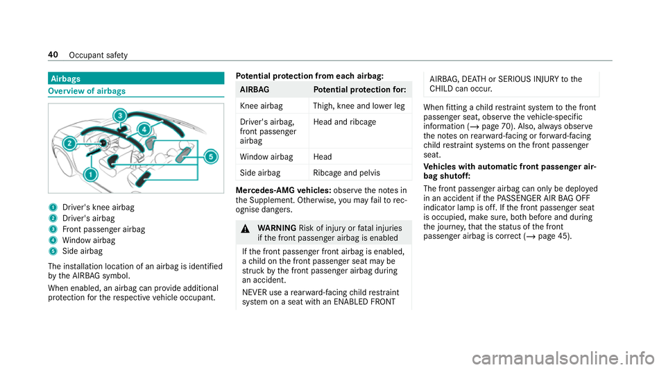 MERCEDES-BENZ GLC SUV 2019 Service Manual Airbags
Overview of airbags
1
Driver's knee airbag
2 Driver's airbag
3 Front passenger airbag
4 Window airbag
5 Side airbag
The ins tallation location of an airbag is identified
by the AIRB AG MERCEDES-BENZ GLC SUV 2019 Service Manual Airbags
Overview of airbags
1
Driver's knee airbag
2 Driver's airbag
3 Front passenger airbag
4 Window airbag
5 Side airbag
The ins tallation location of an airbag is identified
by the AIRB AG