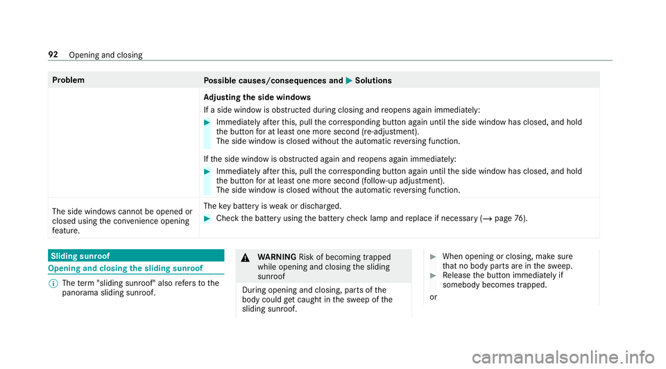 MERCEDES-BENZ GLC SUV 2019  Owners Manual Problem
Possible causes/consequences and M
MSolutions
Ad justing the side windo ws
If a side window is obstructed during closing and reopens again immediately: #
Immediately af terth is, pull the cor 