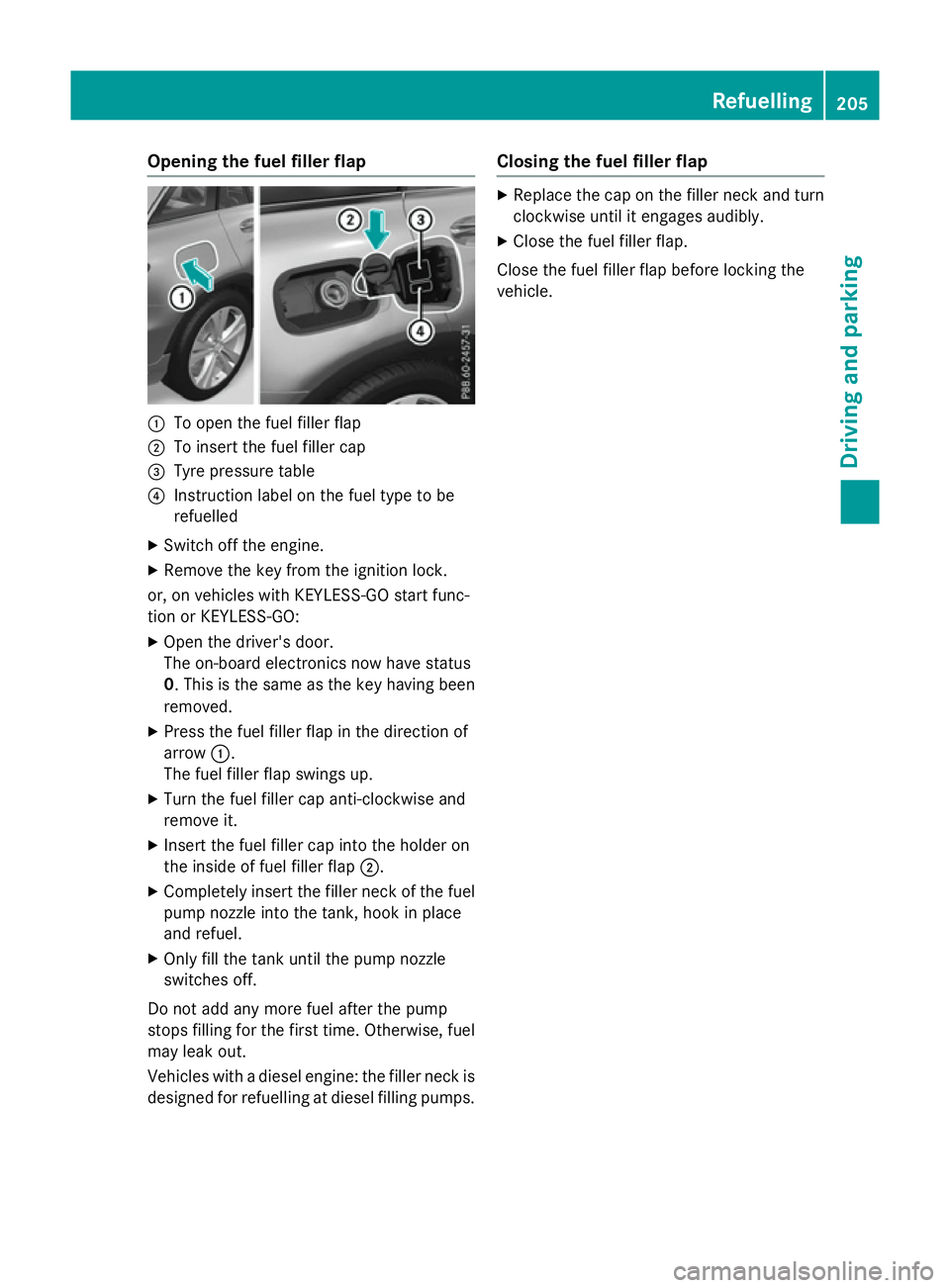 MERCEDES-BENZ GLC SUV 2015  Owners Manual Opening the fuel filler flap
:
To open the fuel filler flap
; To insert the fuel filler cap
= Tyre pressure table
? Instruction label on the fuel type to be
refuelled
X Switch off the engine.
X Remove