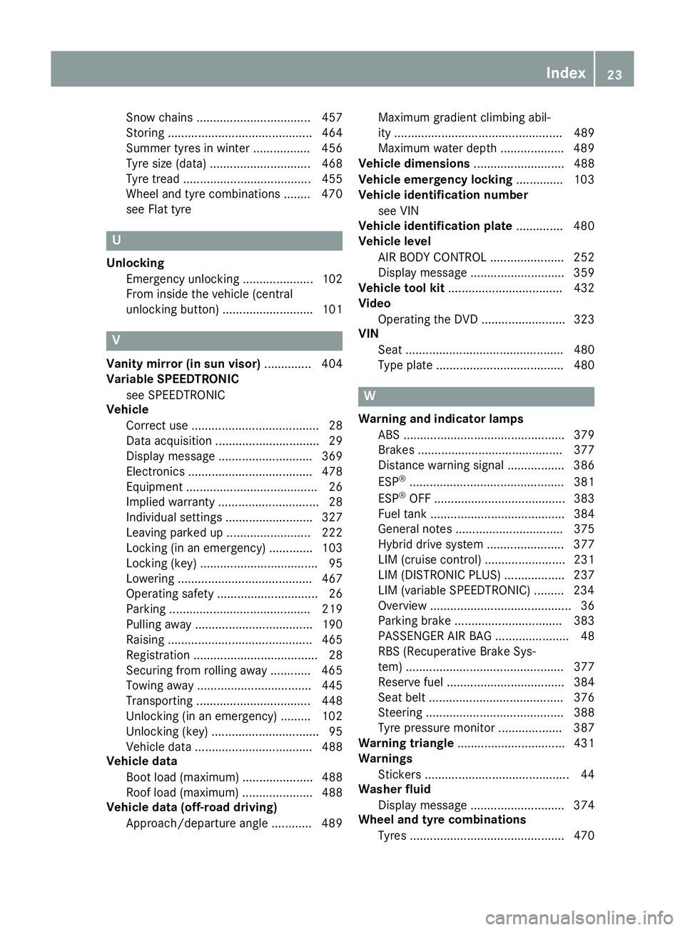 MERCEDES-BENZ GLC SUV 2015 Owners Manual Snow chains .................................. 457
Storing ........................................... 464
Summer tyres in winter ................. 456
Tyre size (data ).............................. MERCEDES-BENZ GLC SUV 2015 Owners Manual Snow chains .................................. 457
Storing ........................................... 464
Summer tyres in winter ................. 456
Tyre size (data )..............................