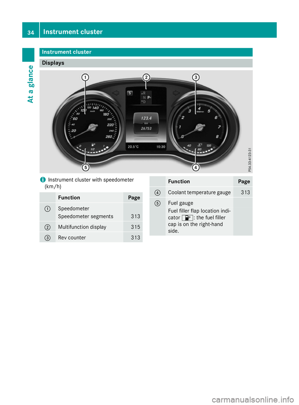 MERCEDES-BENZ GLC SUV 2015 Owners Guide Instrument cluster
Displays
i
Instrument cluster with speedometer
(km/h) Function Page
:
Speedometer
Speedometer segments 313
;
Multifunction display 315
=
Rev counter 313 Function Page
?
Coolant temp MERCEDES-BENZ GLC SUV 2015 Owners Guide Instrument cluster
Displays
i
Instrument cluster with speedometer
(km/h) Function Page
:
Speedometer
Speedometer segments 313
;
Multifunction display 315
=
Rev counter 313 Function Page
?
Coolant temp