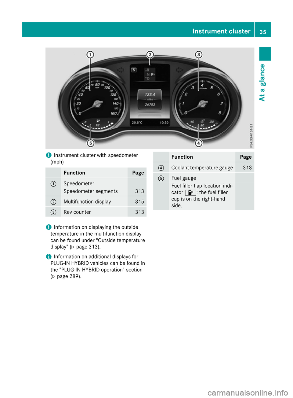 MERCEDES-BENZ GLC SUV 2015 Owners Guide i
Instrument cluster with speedometer
(mph) Function Page
:
Speedometer
Speedometer segments 313
;
Multifunction display 315
=
Rev counter 313 Function Page
?
Coolant temperature gauge 313
A
Fuel gaug MERCEDES-BENZ GLC SUV 2015 Owners Guide i
Instrument cluster with speedometer
(mph) Function Page
:
Speedometer
Speedometer segments 313
;
Multifunction display 315
=
Rev counter 313 Function Page
?
Coolant temperature gauge 313
A
Fuel gaug