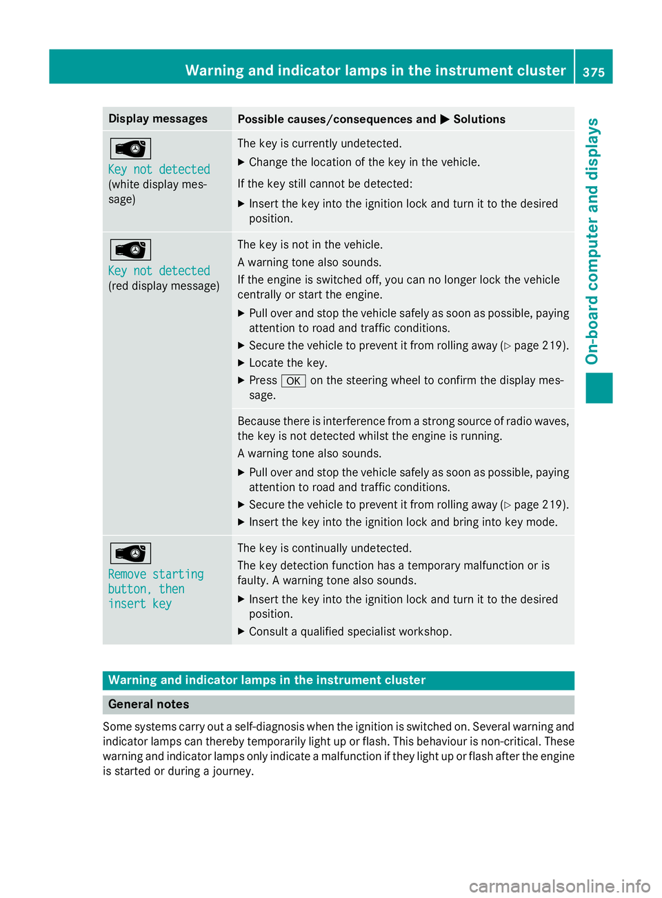 MERCEDES-BENZ GLC SUV 2015  Owners Manual Display messages
Possible causes/consequences and
M
MSolutions Â
Key not detected Key not detected
(white display mes-
sage) The key is currently undetected.
X Change the location of the key in the v