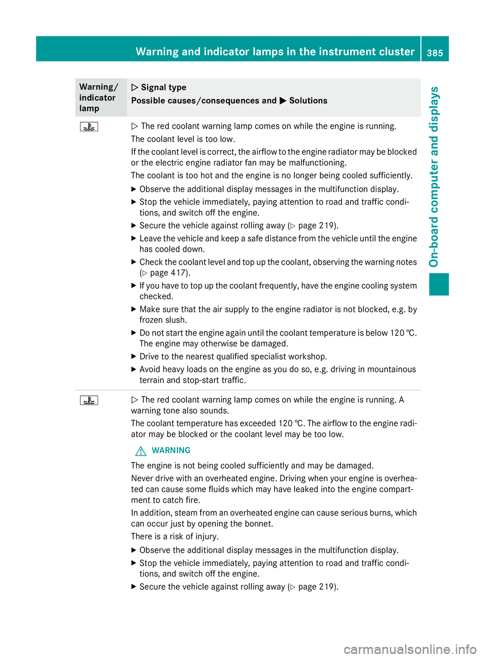 MERCEDES-BENZ GLC SUV 2015  Owners Manual Warning/
indicator
lamp
N N
Signal type
Possible causes/consequences and M
MSolutions ?
N
The red coolant warning lamp comes on while the engine is running.
The coolant level is too low.
If the coolan