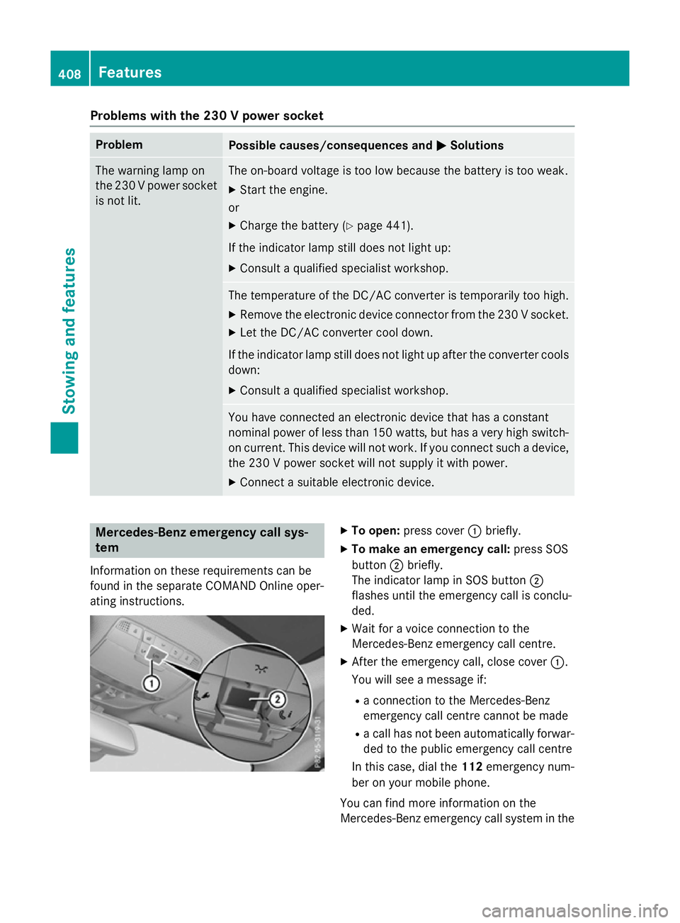 MERCEDES-BENZ GLC SUV 2015  Owners Manual Problems with the 230 V power socket
Problem
Possible causes/consequences and
M
MSolutions The warning lamp on
the 230 V power socket
is not lit. The on-board voltage is too low because the battery is