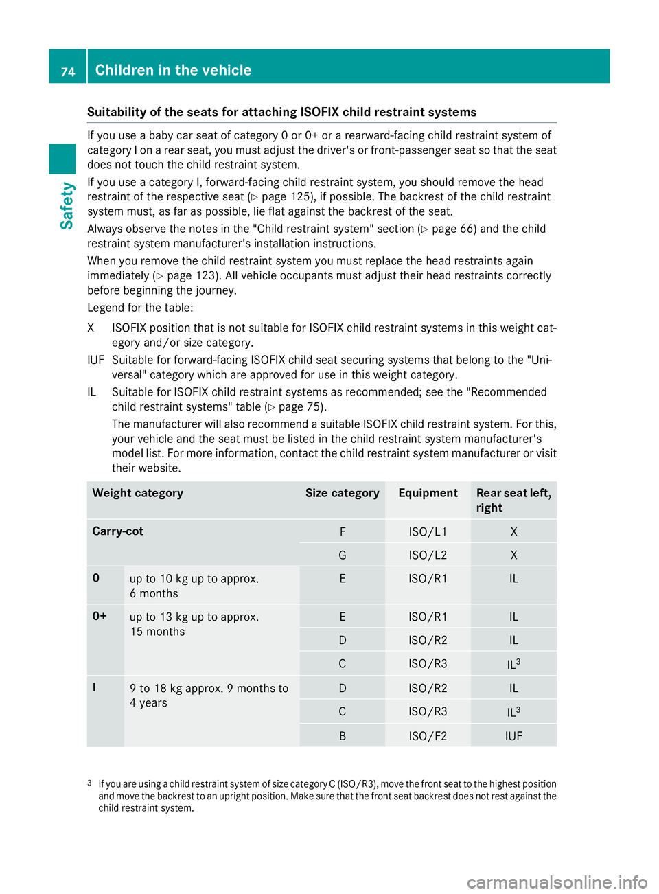 MERCEDES-BENZ GLC SUV 2015 Manual PDF Suitability of the seats for attaching ISOFIX child restraint systems
If you use a baby car seat of category 0 or 0+ or a rearward-facing child restraint system of
category I on a rear seat, you must 