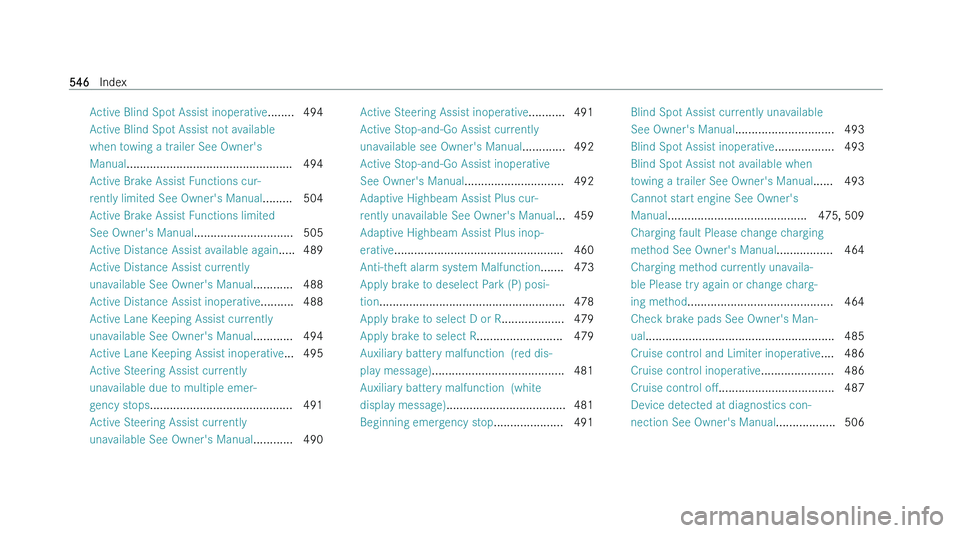 MERCEDES-BENZ GLE COUPE 2022  Owners Manual �A�c�t�i�v�e� �B�l�i�n�d� �S�p�o�t� �A�s�s�i�s�t� �i�n�o�p�e�r�a�t�i�v�e�.�.�.�.�.�.�.�.
�4�9�4
�A�c�t�i�v�e� �B�l�i�n�d� �S�p�o�t� �A�s�s�i�s�t� �n�o�t� �a�v�a�i�l�a�b�l�e
�w�h�e�n� �t�o�w�i�n�g� �a�