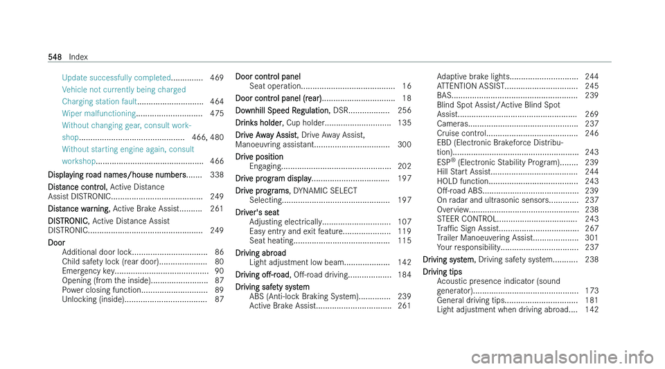 MERCEDES-BENZ GLE COUPE 2022  Owners Manual �U�p�d�a�t�e� �s�u�c�c�e�s�s�f�u�l�l�y� �c�o�m�p�l�e�t�e�d
�.�.�.�.�.�.�.�.�.�.�.�.�.�. �4�6�9
�V�e�h�i�c�l�e� �n�o�t� �c�u�r�r�e�n�t�l�y� �b�e�i�n�g� �c�h�a�r�g�e�d
�C�h�a�r�g�i�n�g� �s�t�a�t�i�o�n� 