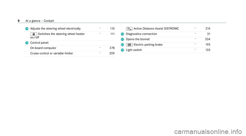 MERCEDES-BENZ GLE COUPE 2021  Owners Manual O
Adjusts thesteering wheel electrically →
11 0
ý Switches thesteering wheel heater
on/off →
111
P Control panel:
On-board co mputer →
278
Cruise contro l orvariable limiter →
209 I
Active Di