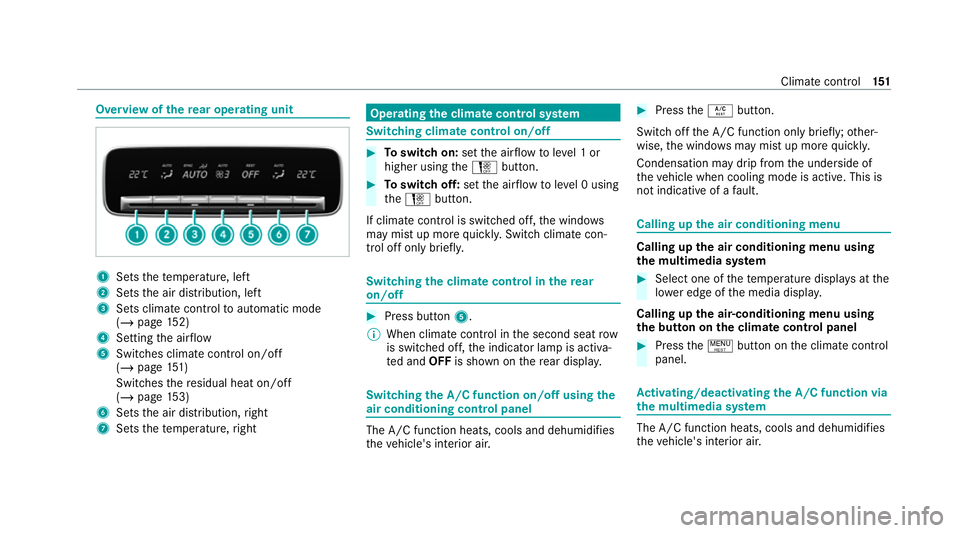 MERCEDES-BENZ GLE COUPE 2021  Owners Manual Overview of
there ar operating unit 1
Sets thete mp erature, left
2 Sets the air distribution, left
3 Sets climate control toautomatic mode
(/ page 152)
4 Setting the air flow
5 Switches climate contr