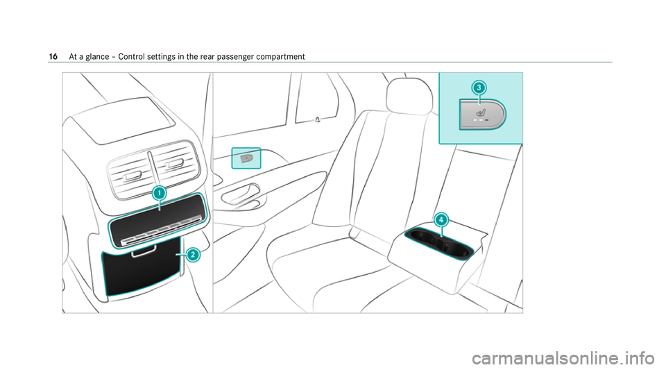 MERCEDES-BENZ GLE COUPE 2021 User Guide 16
Ataglance – Control settings in there ar passenger compartment MERCEDES-BENZ GLE COUPE 2021 User Guide 16
Ataglance – Control settings in there ar passenger compartment