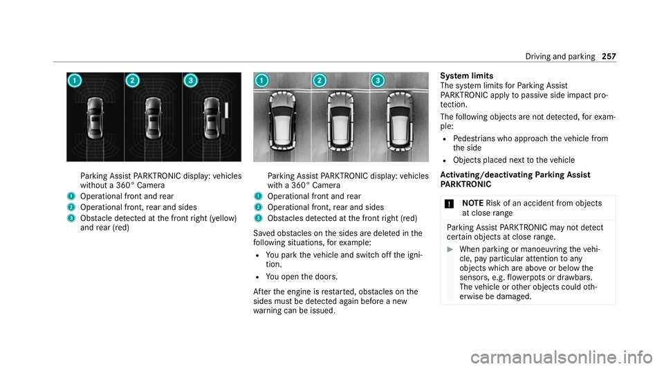 MERCEDES-BENZ GLE COUPE 2021 Owners Manual Pa
rking Assist PARKTRONIC display: vehicles
without a 360° Camera
1 Operational front and rear
2 Operational front, rear and sides
3 Obstacle de tected at the front right (yellow)
and rear (red) Pa
MERCEDES-BENZ GLE COUPE 2021 Owners Manual Pa
rking Assist PARKTRONIC display: vehicles
without a 360° Camera
1 Operational front and rear
2 Operational front, rear and sides
3 Obstacle de tected at the front right (yellow)
and rear (red) Pa