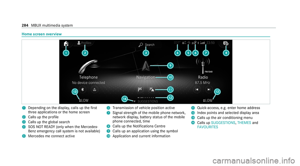 MERCEDES-BENZ GLE COUPE 2021 Owners Manual Home screen
overview 1
Depending on the displa y,calls up thefirst
th re e applications or the home screen
2 Calls up the profile
3 Calls up theglobal sear ch
4 SOS NOT READY (only when the Mercedes-
MERCEDES-BENZ GLE COUPE 2021 Owners Manual Home screen
overview 1
Depending on the displa y,calls up thefirst
th re e applications or the home screen
2 Calls up the profile
3 Calls up theglobal sear ch
4 SOS NOT READY (only when the Mercedes-