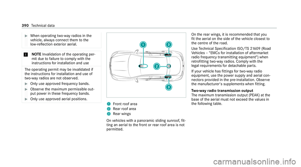 MERCEDES-BENZ GLE COUPE 2021  Owners Manual #
When operating two-w ayradios in the
ve hicle, alw ays connect them tothe
lo w- reflection exterior aerial. *
NO
TEInva lidation of the operating per‐
mit due tofailure tocomply wi th the
instruct