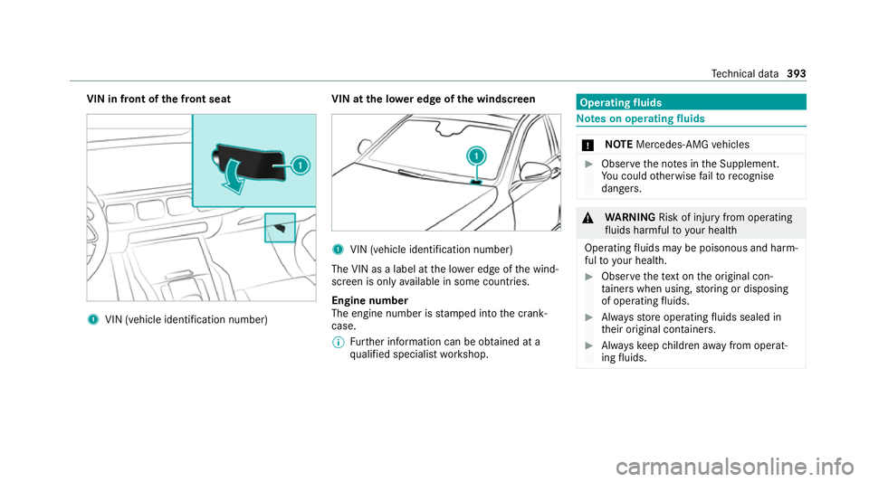MERCEDES-BENZ GLE COUPE 2021  Owners Manual VIN in front of the front seat
1
VIN (vehicle identification number) VIN at the lo
wer edge of the windscreen 1
VIN (vehicle identi fication number)
The VIN as a label at the lo wer edge of the wind