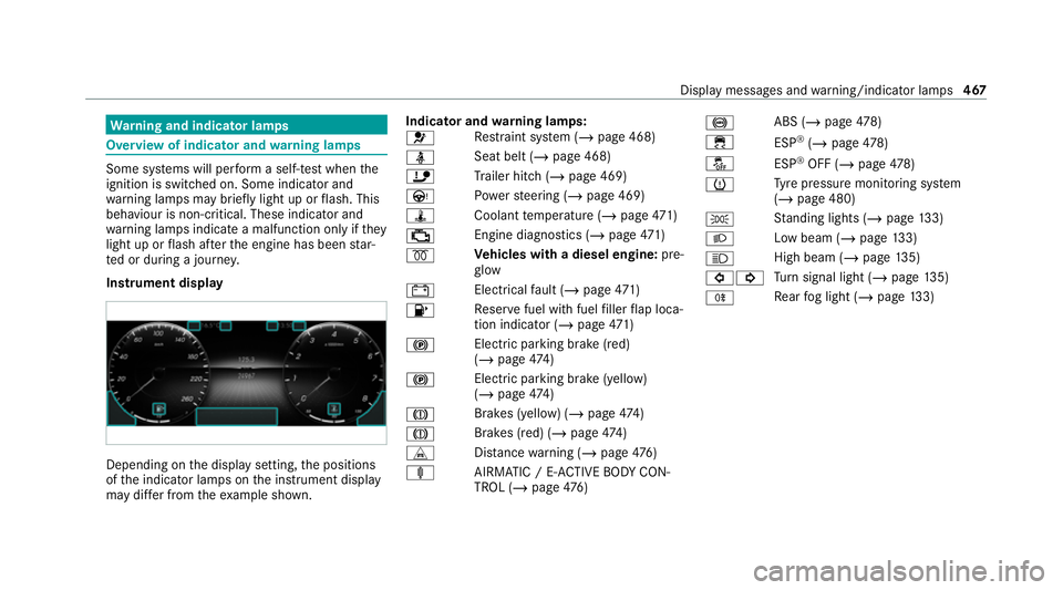 MERCEDES-BENZ GLE COUPE 2021 Owners Manual Wa
rning and indicator lamps Overview of indicator and
warning lamps Some sy
stems will per form a self-test when the
ignition is switched on. Some indicator and
wa rning lamps may briefly light up or MERCEDES-BENZ GLE COUPE 2021 Owners Manual Wa
rning and indicator lamps Overview of indicator and
warning lamps Some sy
stems will per form a self-test when the
ignition is switched on. Some indicator and
wa rning lamps may briefly light up or