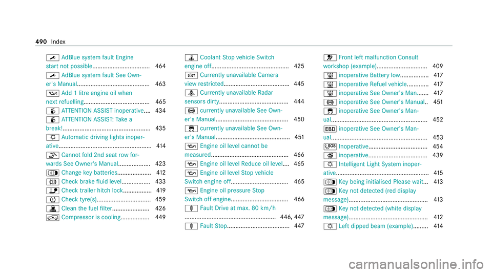 MERCEDES-BENZ GLE COUPE 2021 Owners Manual 0099
AdBlue sy stem fault Engine
st art not possible................................. .464
0099 AdBlue sy stem fault See Own‐
er's Manual .......................................... .463
00B3 Add MERCEDES-BENZ GLE COUPE 2021 Owners Manual 0099
AdBlue sy stem fault Engine
st art not possible................................. .464
0099 AdBlue sy stem fault See Own‐
er's Manual .......................................... .463
00B3 Add