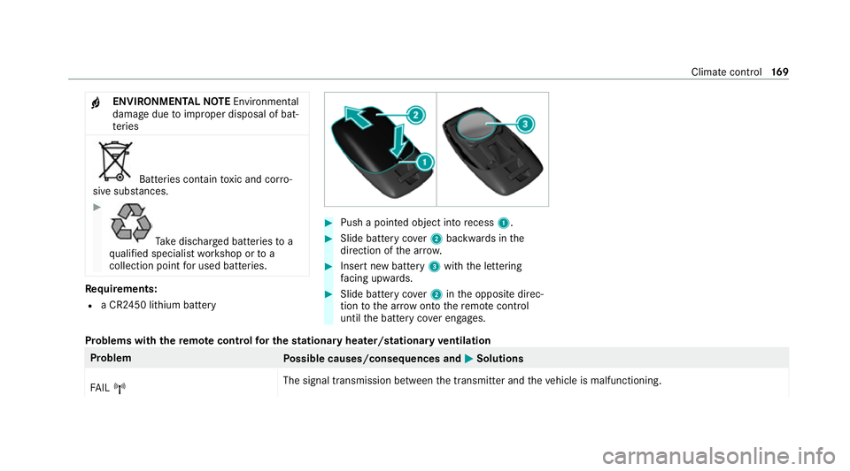 MERCEDES-BENZ GLE COUPE 2020 Owners Manual +
ENVIRONMENTAL
NOTEEnvironmental
dama gedue toimproper disposal of bat‐
te ries Batteries conta
intoxic and cor ro‐
sive subs tances. #
Ta
ke dischar ged batteries to a
qu alified specialist work MERCEDES-BENZ GLE COUPE 2020 Owners Manual +
ENVIRONMENTAL
NOTEEnvironmental
dama gedue toimproper disposal of bat‐
te ries Batteries conta
intoxic and cor ro‐
sive subs tances. #
Ta
ke dischar ged batteries to a
qu alified specialist work