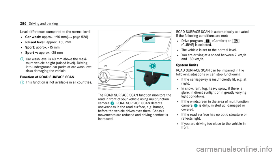 MERCEDES-BENZ GLE COUPE 2020 Owners Manual Le
vel dif fere nces compa redto the normal le vel
R Car wash: appr ox. +90 mm(/ page 526)
R Raised le vel:appr ox. +50 mm
R Spo rt:appr ox. -15 mm
R Spo rt+: appr ox. -25 mm
% Car wash le vel is 40 m MERCEDES-BENZ GLE COUPE 2020 Owners Manual Le
vel dif fere nces compa redto the normal le vel
R Car wash: appr ox. +90 mm(/ page 526)
R Raised le vel:appr ox. +50 mm
R Spo rt:appr ox. -15 mm
R Spo rt+: appr ox. -25 mm
% Car wash le vel is 40 m