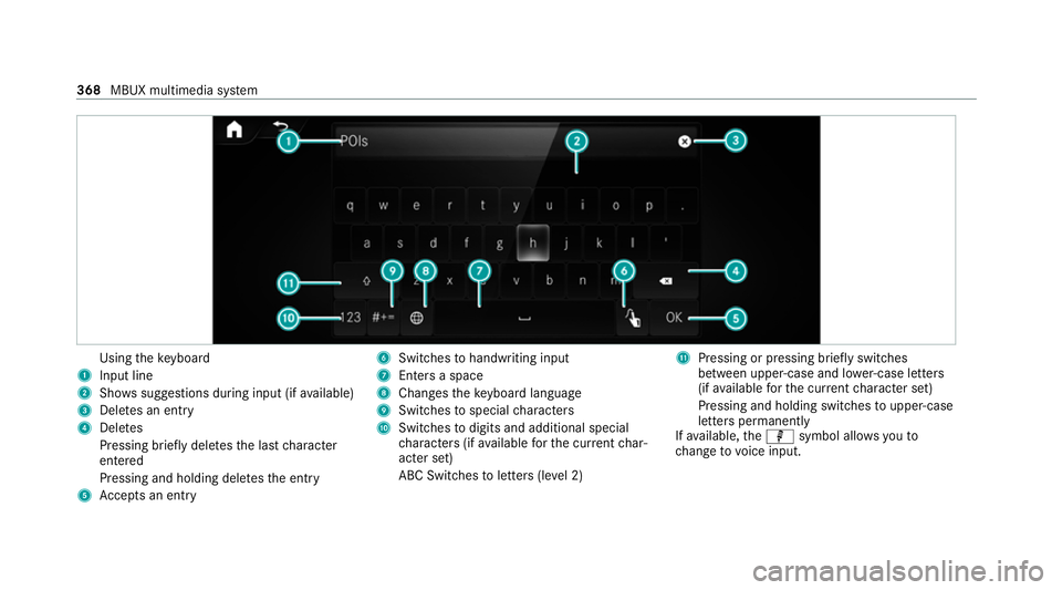 MERCEDES-BENZ GLE COUPE 2020 Owners Manual Using
theke yboard
1 Input line
2 Shows suggestions during input (if available)
3 Dele tes an entry
4 Dele tes
Pressing brief lydele testh e last character
entered
Pressing and holding dele testh e en MERCEDES-BENZ GLE COUPE 2020 Owners Manual Using
theke yboard
1 Input line
2 Shows suggestions during input (if available)
3 Dele tes an entry
4 Dele tes
Pressing brief lydele testh e last character
entered
Pressing and holding dele testh e en